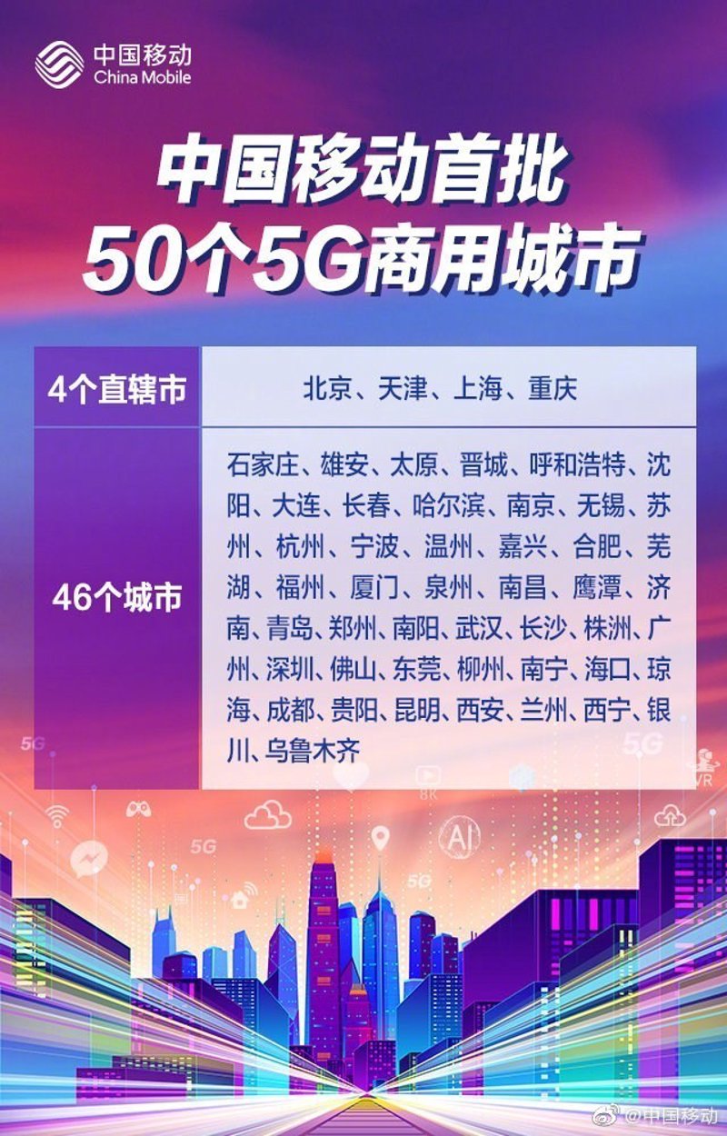 移动新纪元:手机套餐如何定义你的数码生活