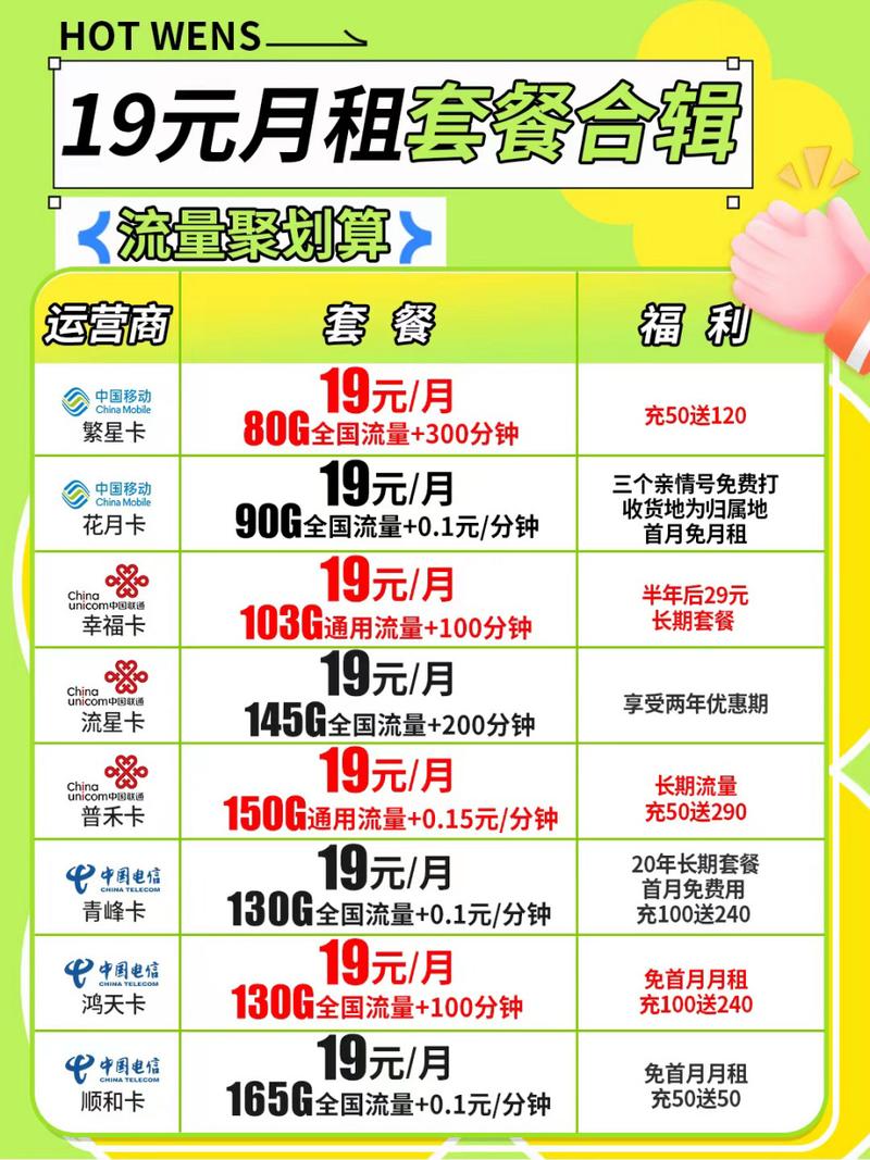 5G套餐:开启未来通讯新篇章