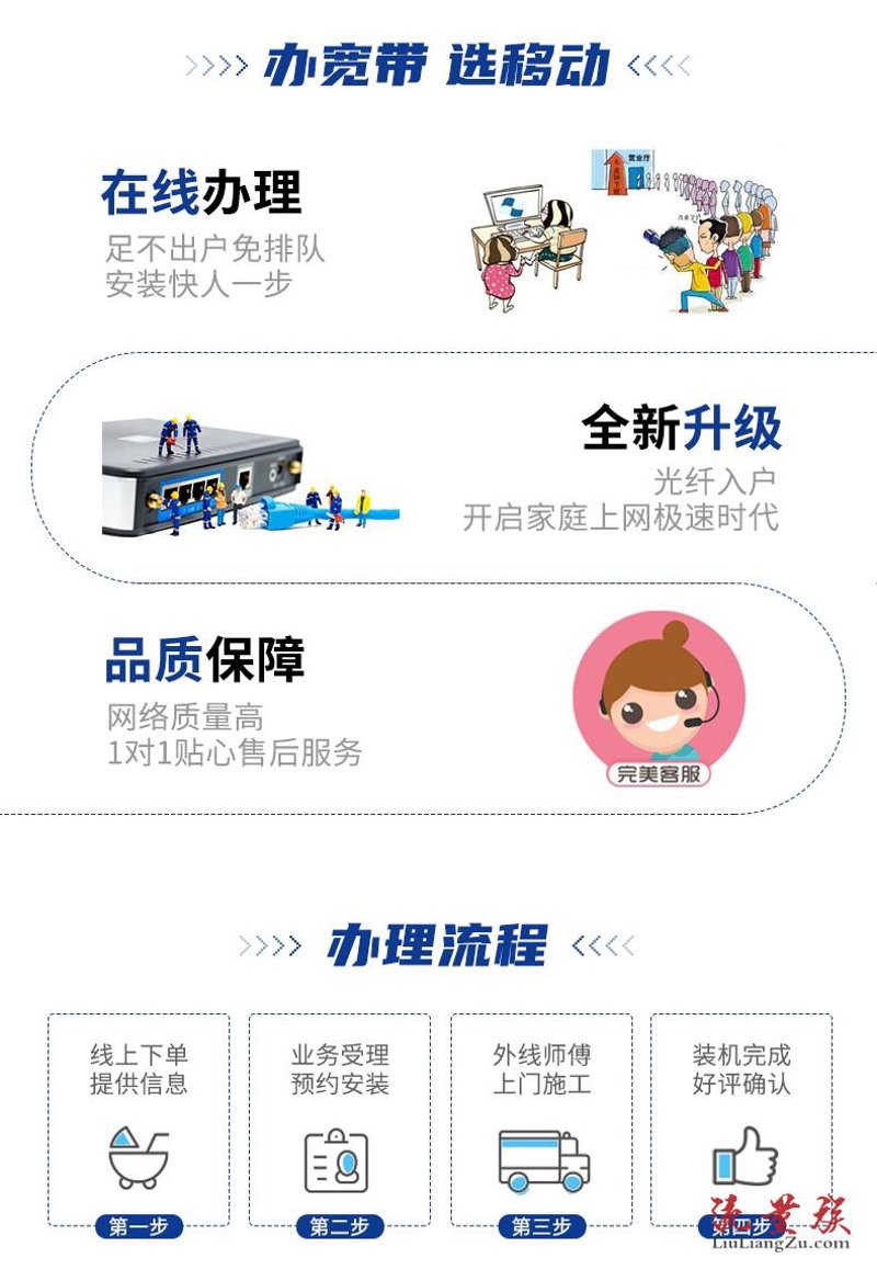 移动宽带办理:新时代通信新选择
